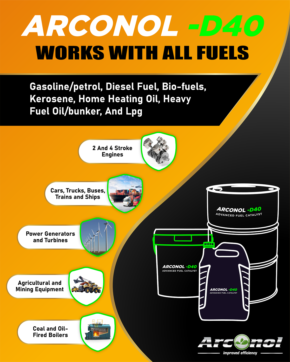 Arconol D40 Works with All Fuels_1